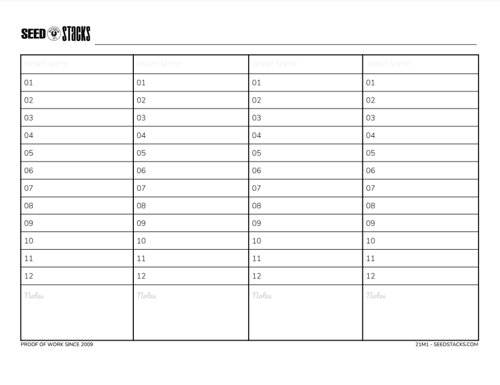 21M1 Seed Stack Form